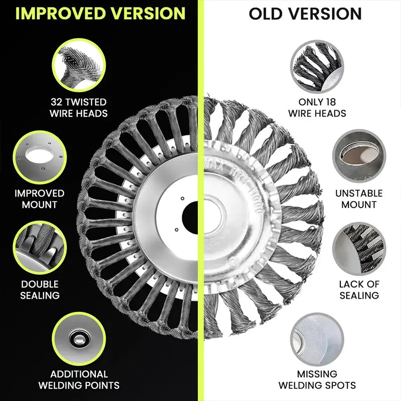 Iron Trimmer
